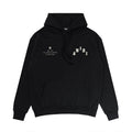 ICON Amiri Fashion sweatshirts